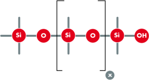 Dimethiconol