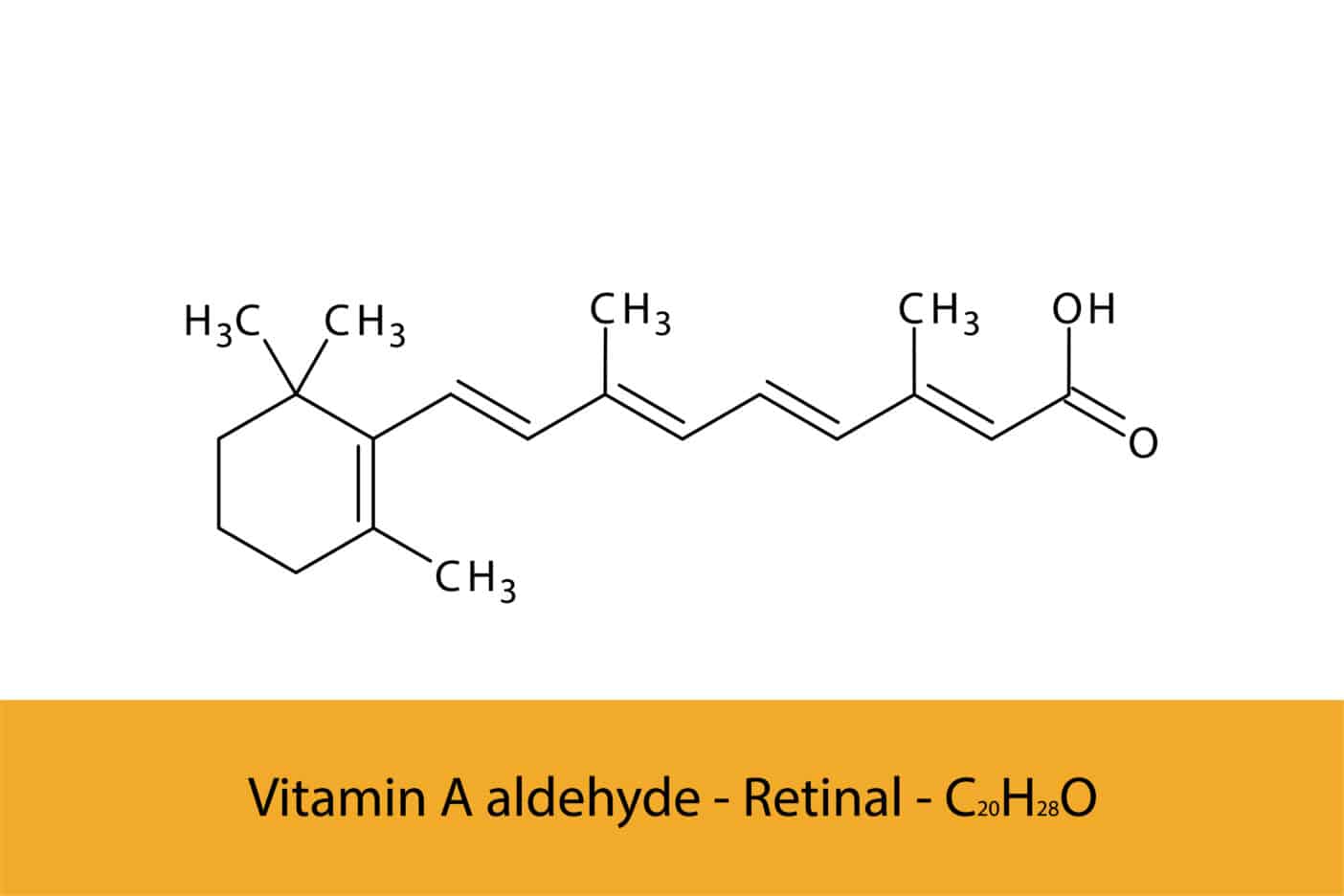 Retinal, CAS 116-31-4