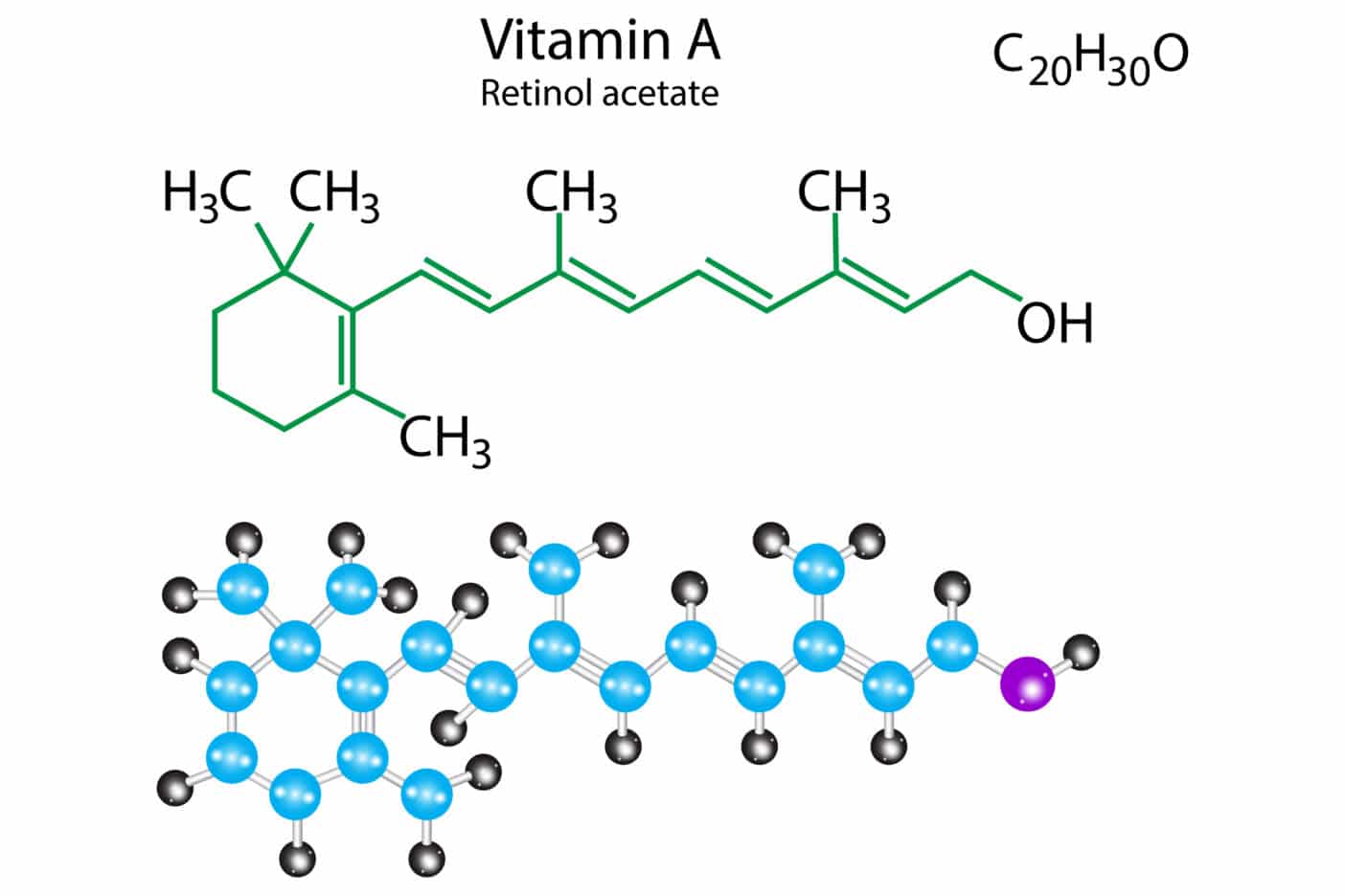 CAS 127-47-9, Retinylacetat