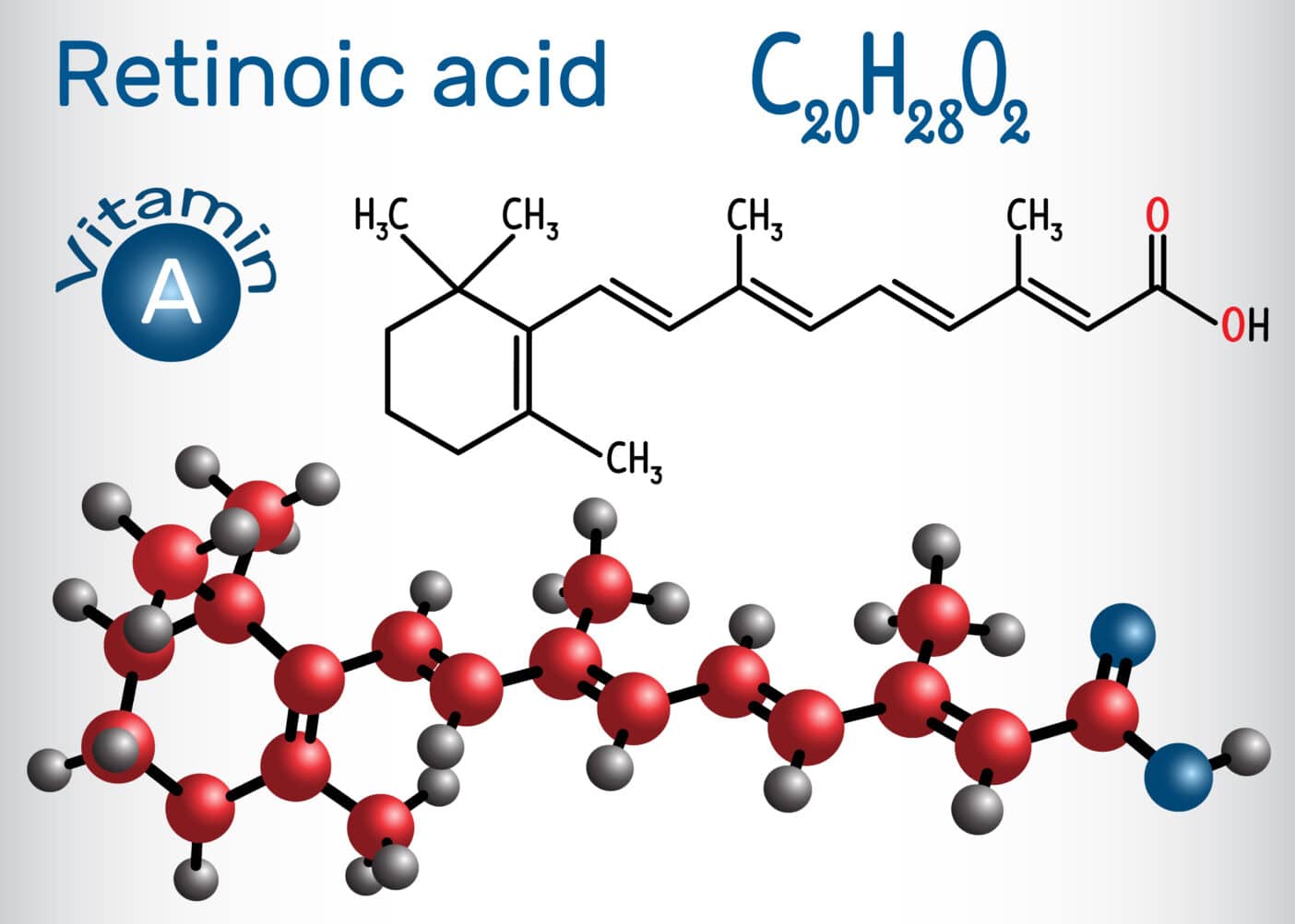 Retinol - Retinyl Propionate - Retinyl Linoleate